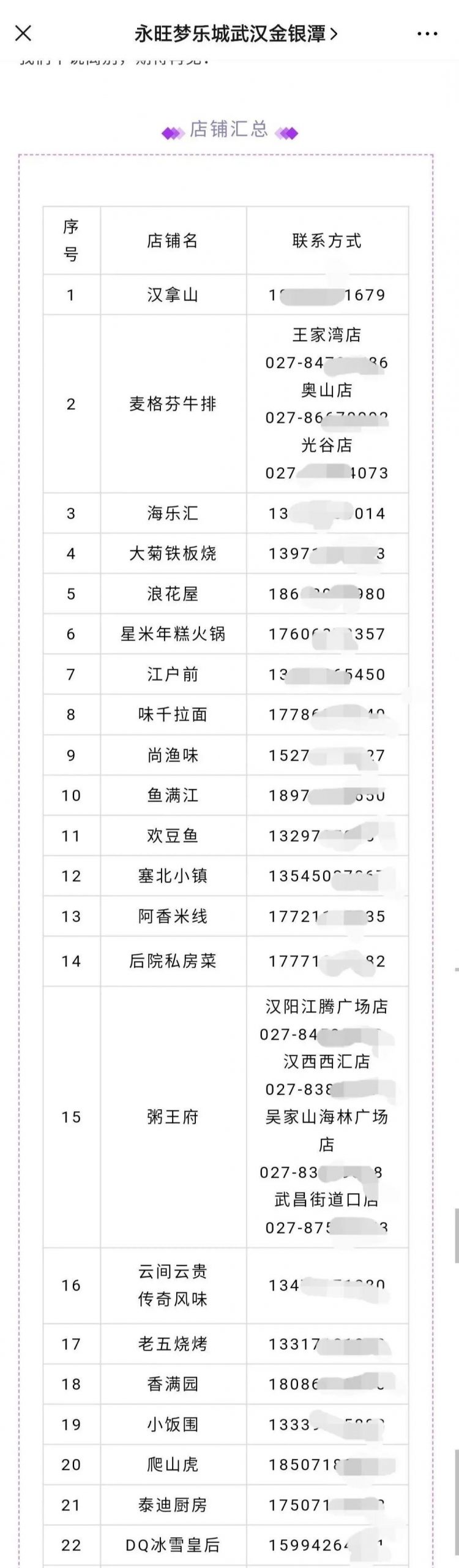 死伤无数!疫情下,商场餐饮已沦为重灾区