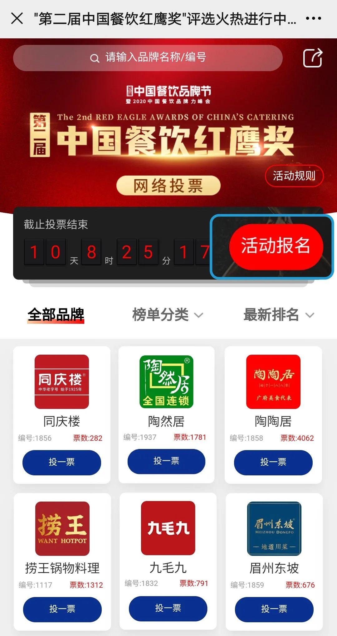 访问量超千万！“第二届中国餐饮红鹰奖”等你来投票！